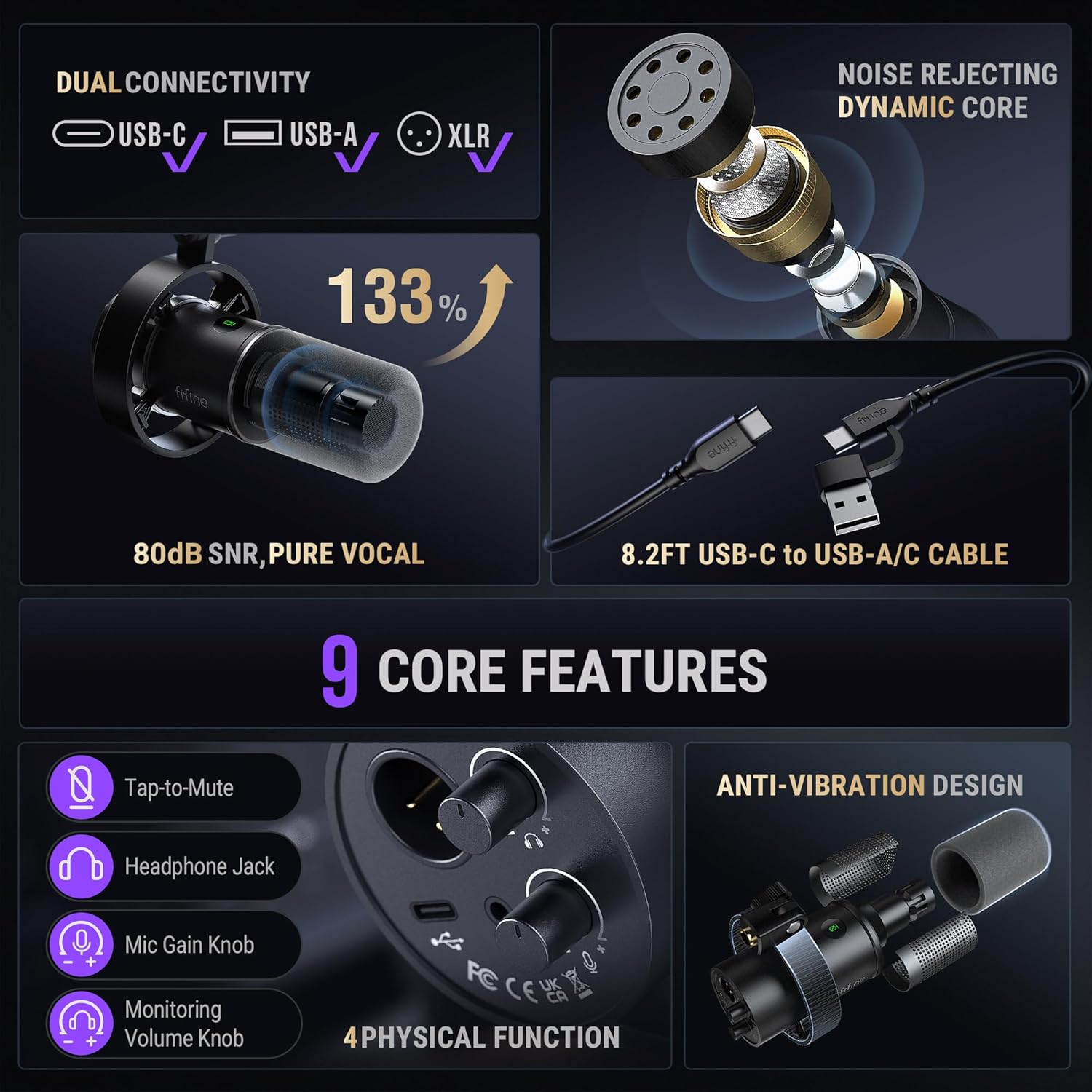 Dynamic XLR/USB Podcast Microp - Xlr Microphone Condenser のレビューと価格