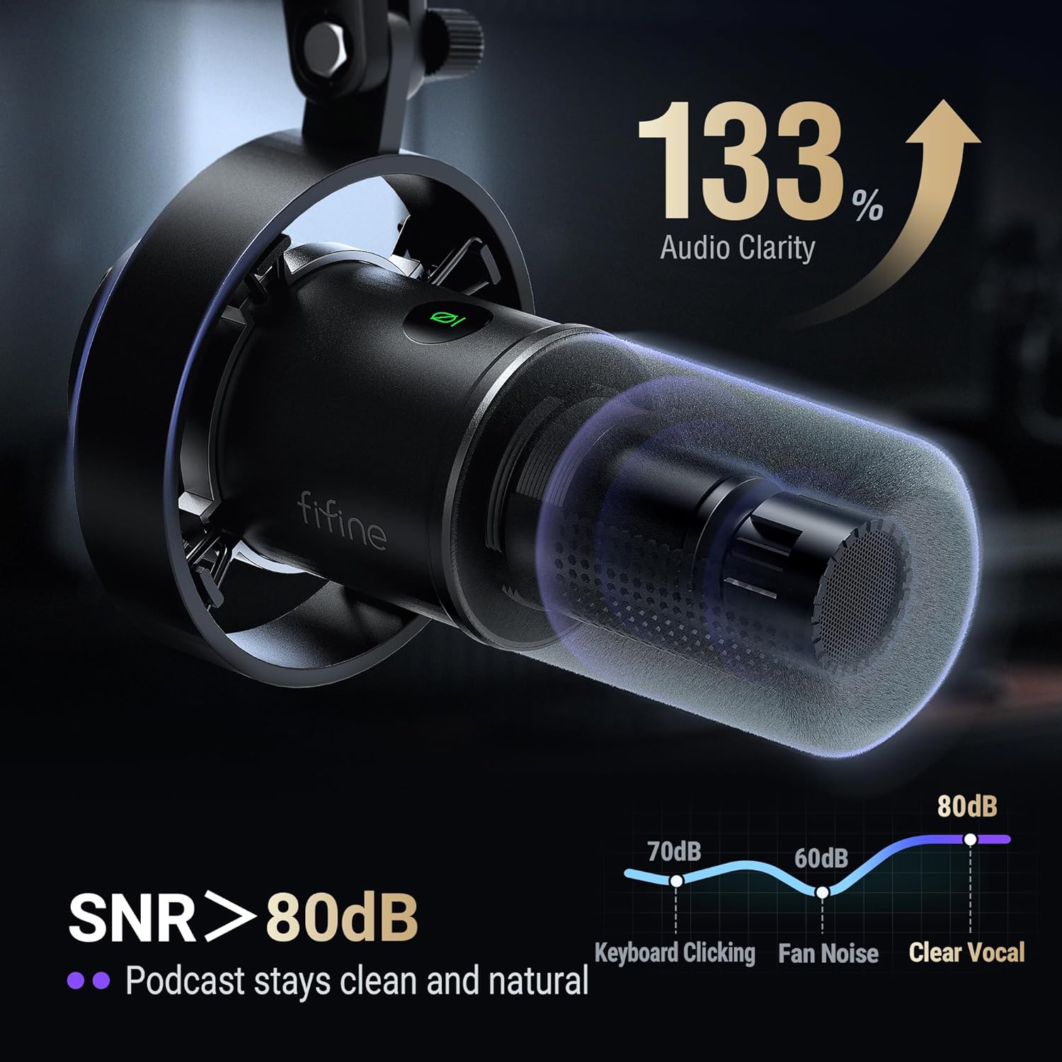 Dynamic XLR/USB Podcast Microp - Xlr Microphone Condenser のレビューと価格