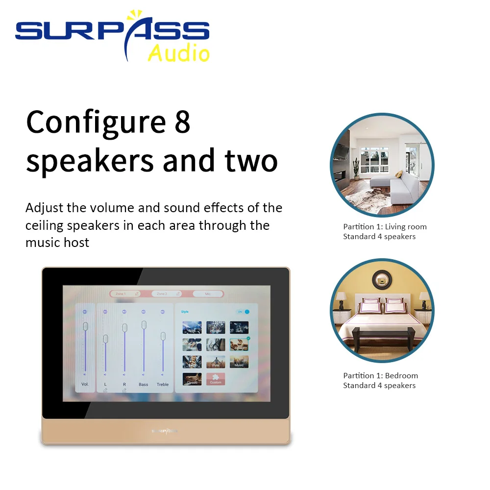 Whole House Audio Music System - Audio House Music のレビューと価格