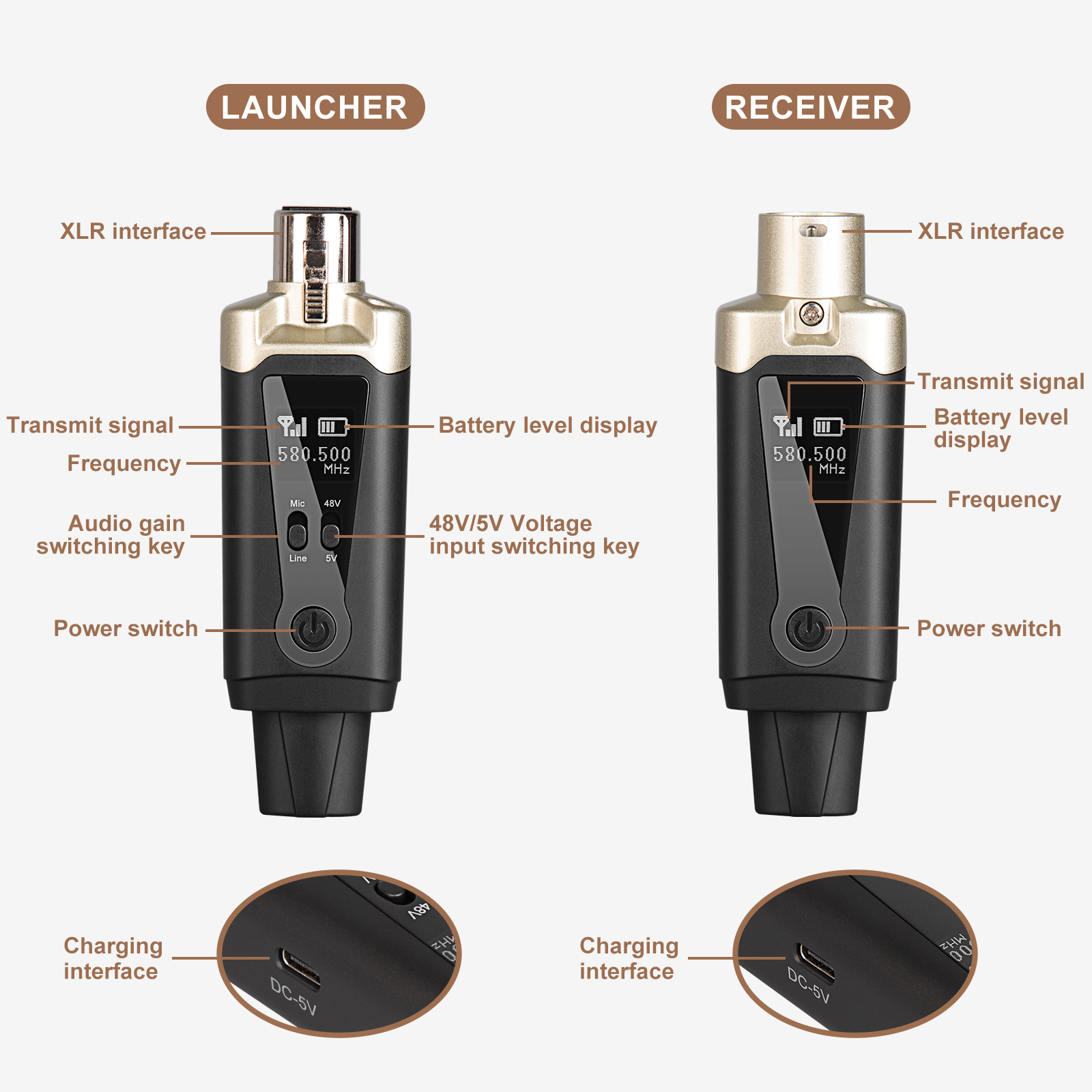 Wireless Microphone System XLR - Xlr Microphone Condenser のレビューと価格