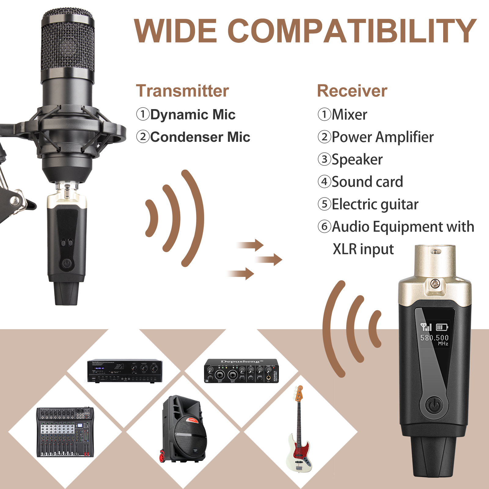 Wireless Microphone System XLR - Xlr Microphone Condenser のレビューと価格