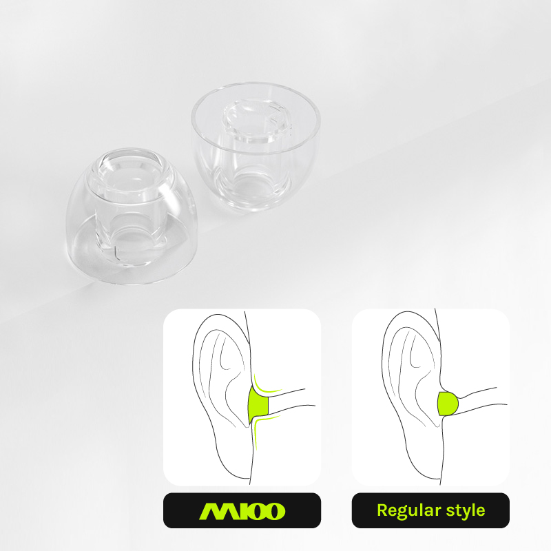 EPZ M100 Ear Tips S/M/L Liquid - In Ear Monitor Iem のレビューと価格