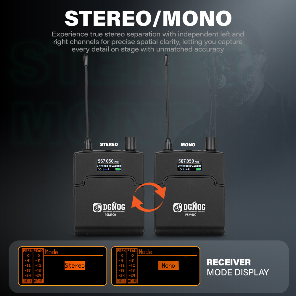 32-Channel Wireless In-Ear Mon - In Ear Monitor Iem のレビューと価格