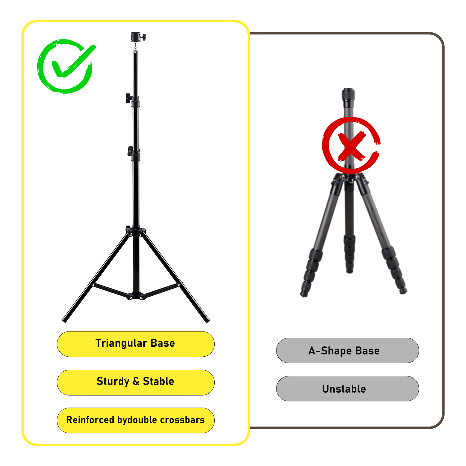 Projector Bracket Travel Tripo - Speaker Stand Tripod のレビューと価格