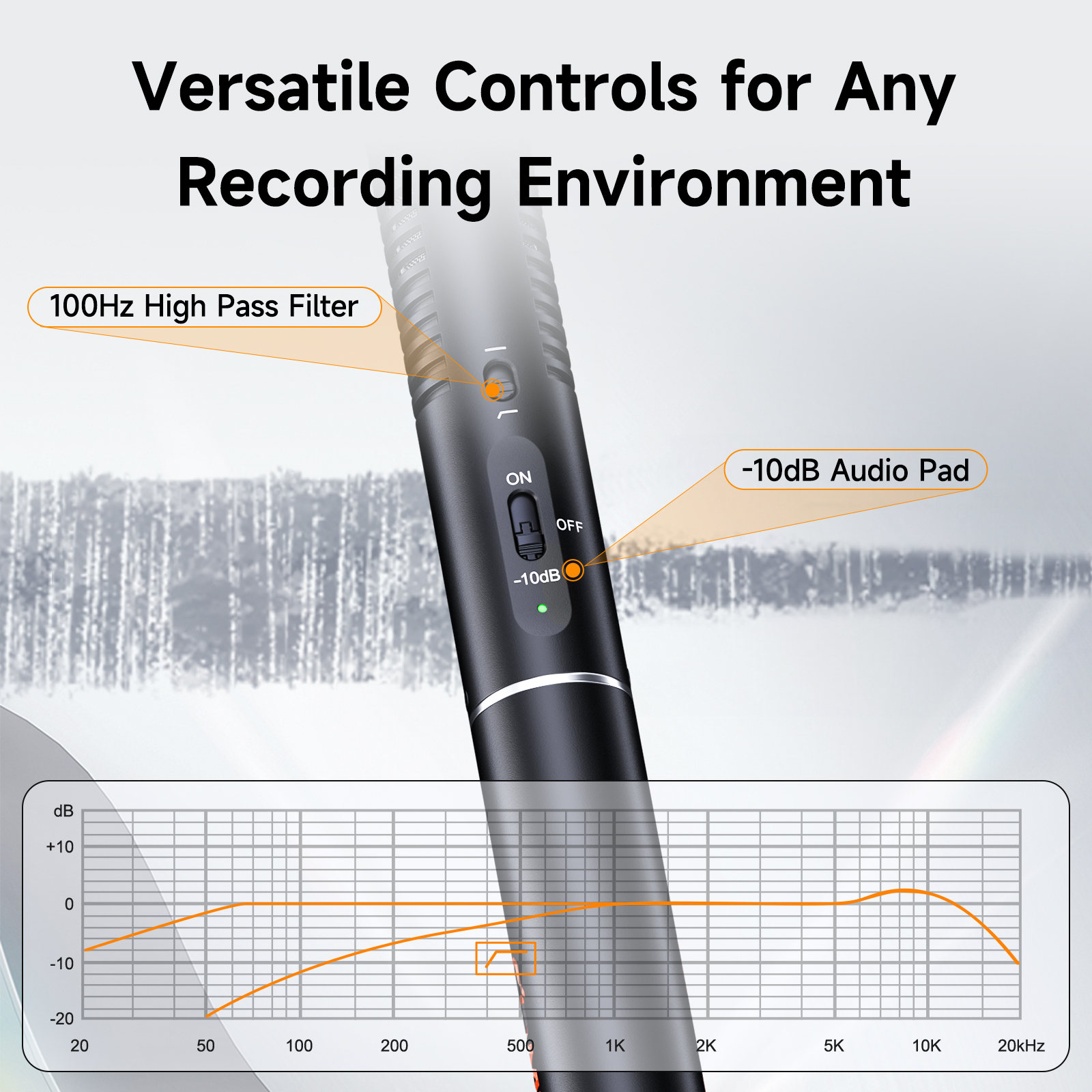 COMICA VP3 Super Cardioid XLR  - Xlr Microphone Condenser のレビューと価格